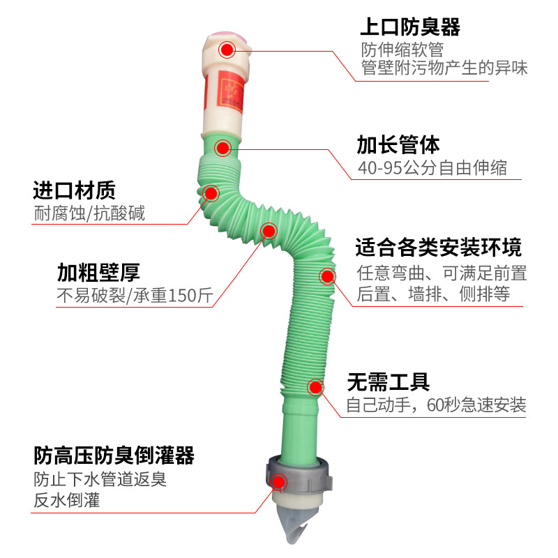 洗脸盆下水管道防臭器塞洗手池下水器排水管防反味软管通用配件