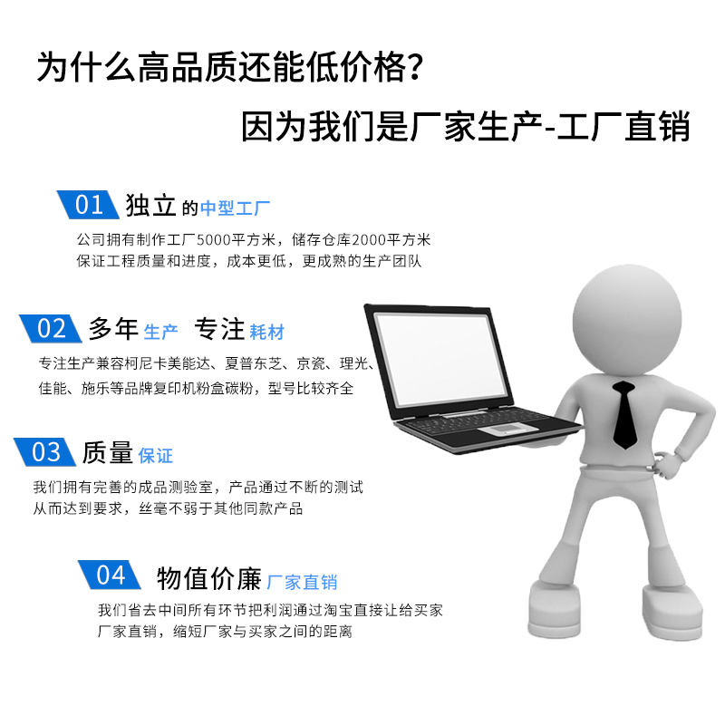 适用东芝T2309C粉盒 2303碳粉 2803墨粉 2809原装品质 复印机碳粉 - 图2