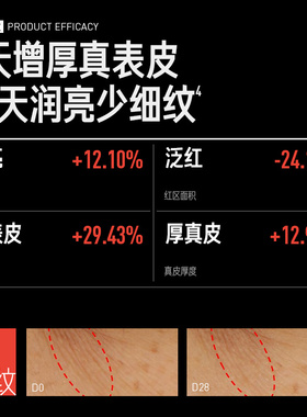 毕生之研厚脸皮乳修护屏障