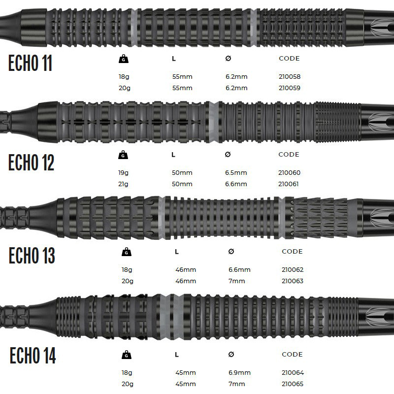 TARGET探极飞镖ECHO90%黑色喷砂钨钢专业软式18/19/20/21克darts - 图2