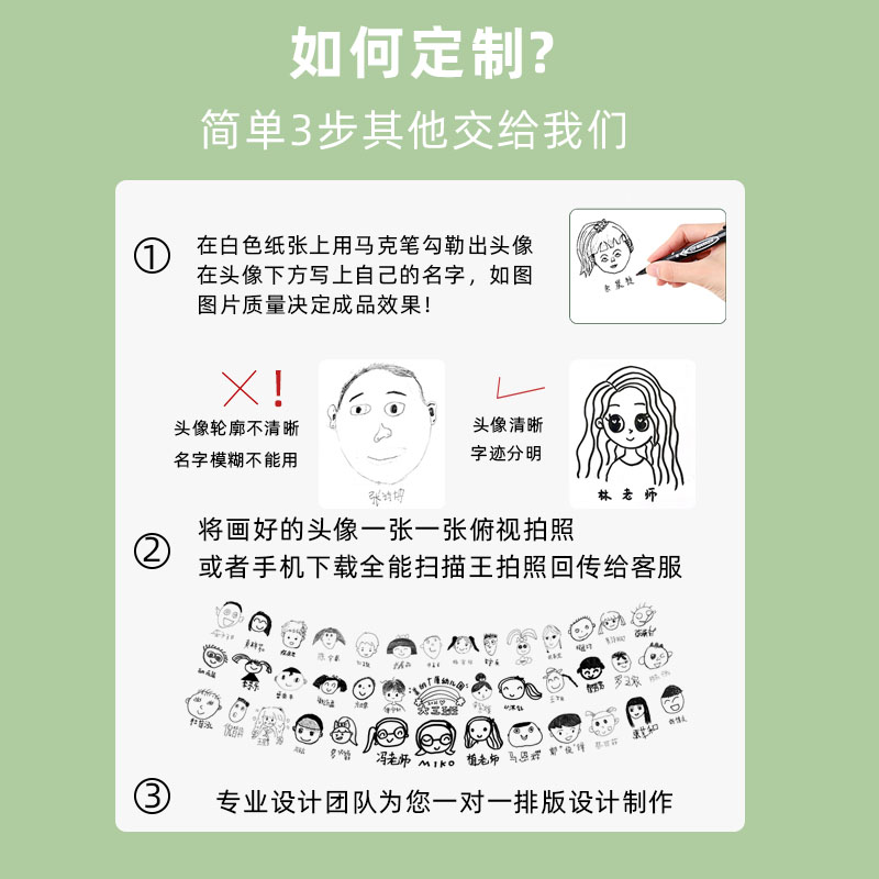 儿童手绘diy马克杯简笔画自画头像陶瓷杯定制幼儿园大班毕业礼物 - 图0