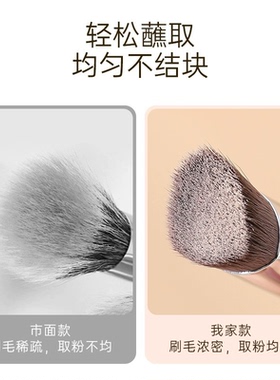 索佑Y393斜三角形高光刷修容面中局部提亮遮瑕刷软毛不吃粉化妆刷