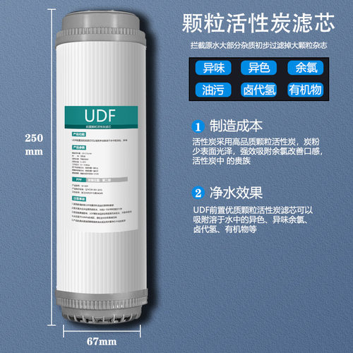 适用志高五盖净水器滤芯CG-RO-HR101（H6) (H7) (H9) 海尔净水机 - 图1