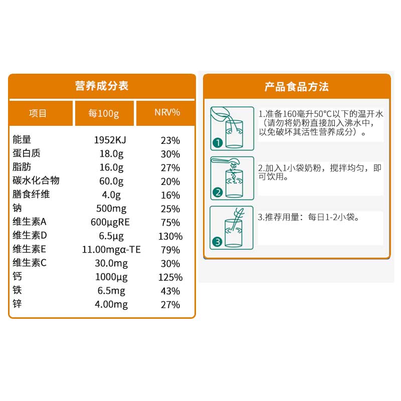 HERDS和氏元恩植物乳杆菌中老年羊奶粉25g*4袋成人羊乳粉100g盒装 - 图2