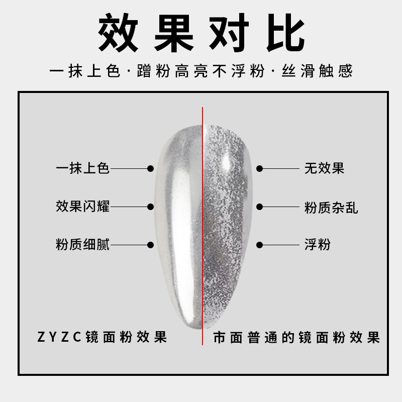 zyzc美甲极光粉显白魔镜粉镜面高光细腻超薄透亮镭射粉美甲店专用-图2