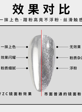 ZYZC指优真彩美甲魔镜粉