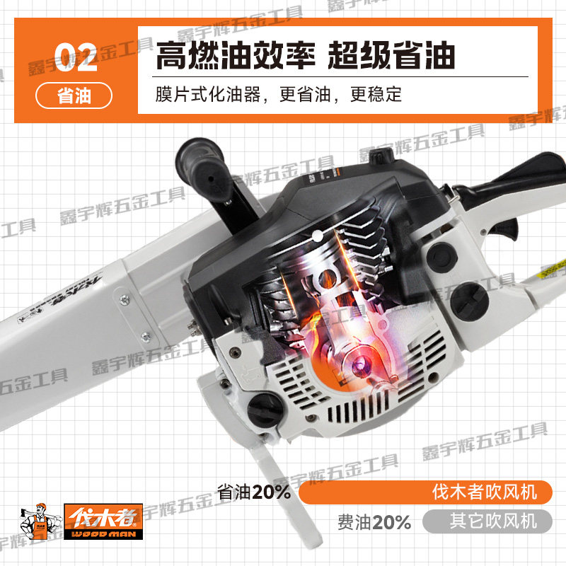 伐木者吹雪机58Y灭火机手提式吹风机吹灰机大功率两冲程58新款 - 图1