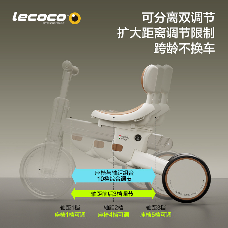 lecoco乐卡沃克S3儿童多功能三轮车宝宝脚踏车平衡车轻便遛娃神器 - 图0