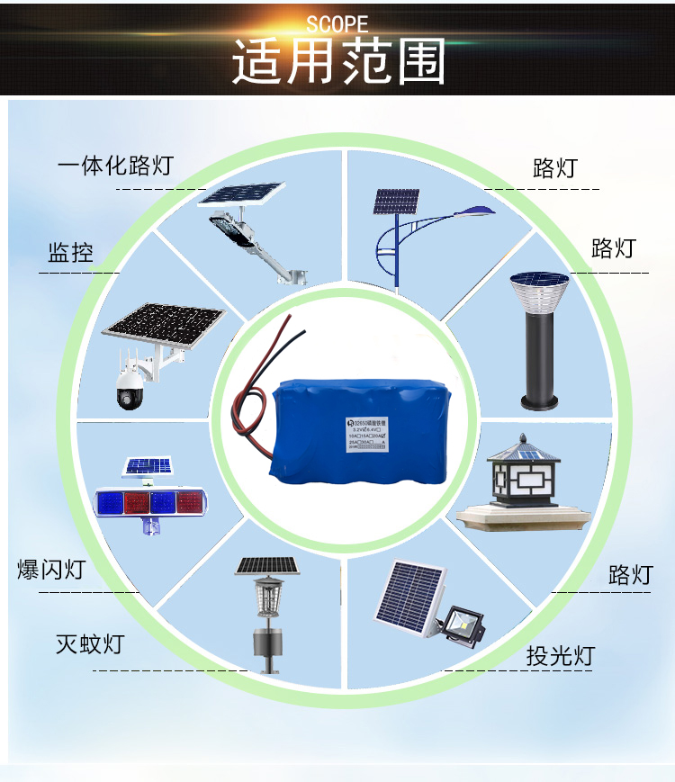 32650太阳能路灯6.4V投光灯磷酸铁锂电池组3.2V成品电池组装配件