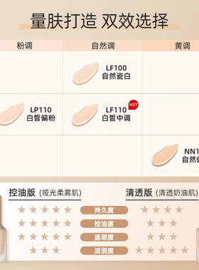 泰国遮瑕持久Mistine任何肤质