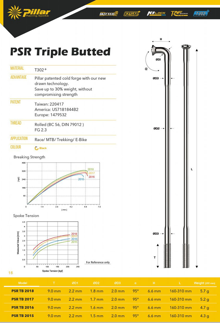 协达Pillar PSRTB2015弯头三抽变径辐条钢丝进口不锈钢材质韧性好 - 图2