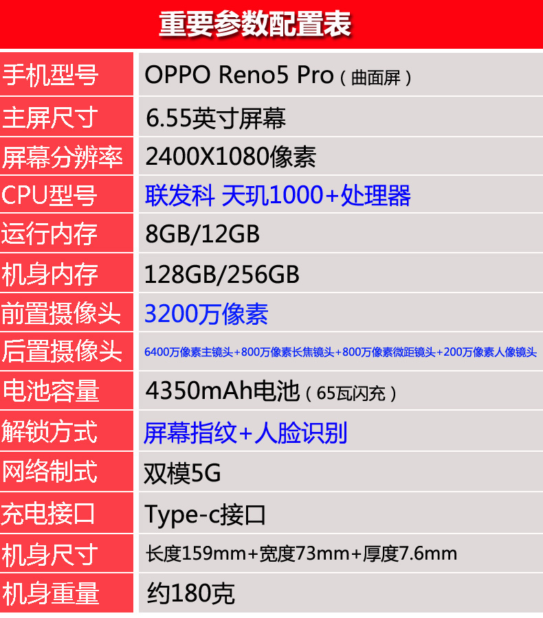 OPPO Reno5 Pro 5G 联发科天玑1000+ 6.55英寸曲面屏旗舰智能手机