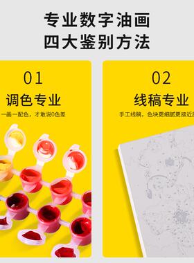 数字油画diy填色解压手绘手工填充油彩客厅玄关装饰画 蓝色牡丹花
