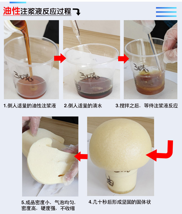 油溶性聚氨酯堵漏剂疏水性PU发泡止水剂亲水性注浆液高压灌浆料,淘宝优惠券,粉丝福利购,淘宝优惠卷