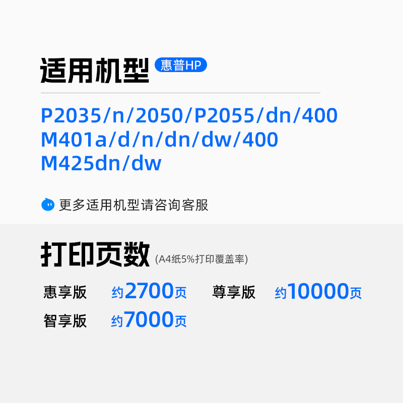 适用惠普CF280A硒鼓LaserJet Pro 400 M401D M425dn MFP打印一体机墨盒P2035N碳粉P2055D/DN CE505A 80A-图0