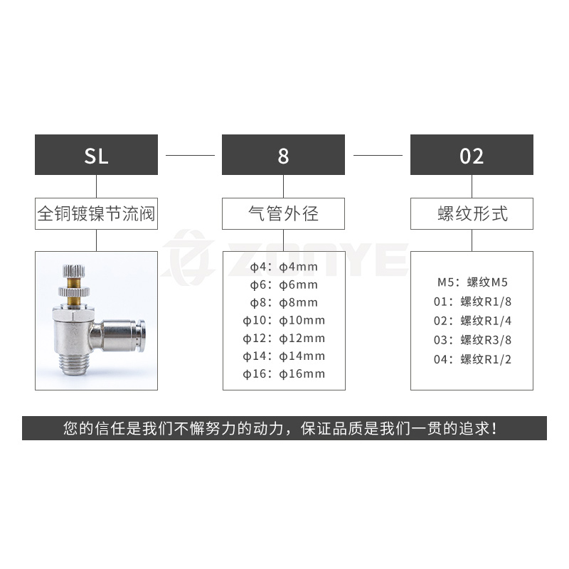 全铜镀镍气动气管接头调速单向限流气缸节流阀SL6-01/8-02/10-03 - 图0