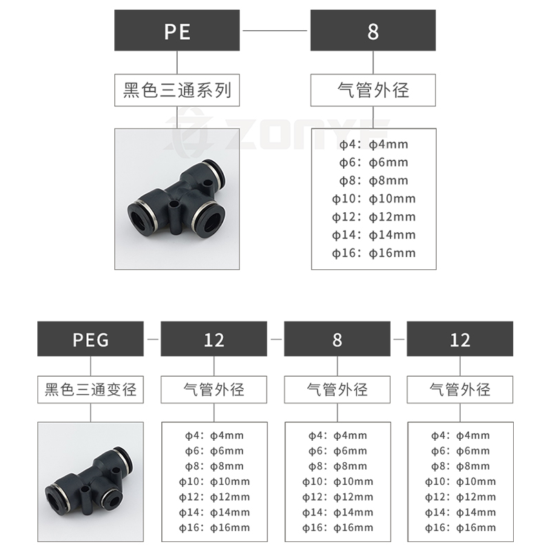 黑色气动气管接头变径T型三通接头快速插接头PE4/6/8/10/12/14/16 - 图1