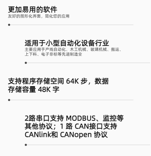 汇川INVANCE-PLC-H3U—3232MT可编程控制器 - 图3
