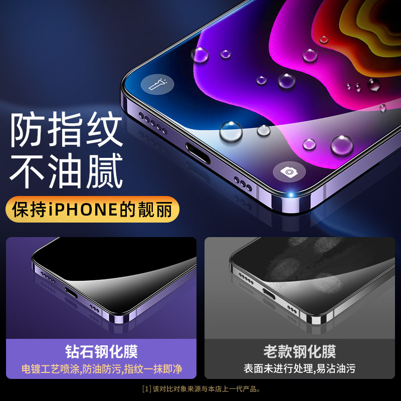 iphone14钢化膜苹果13手机贴膜12全屏保护pro高清max蓝光plus防窥mini防偷窥 - 图1