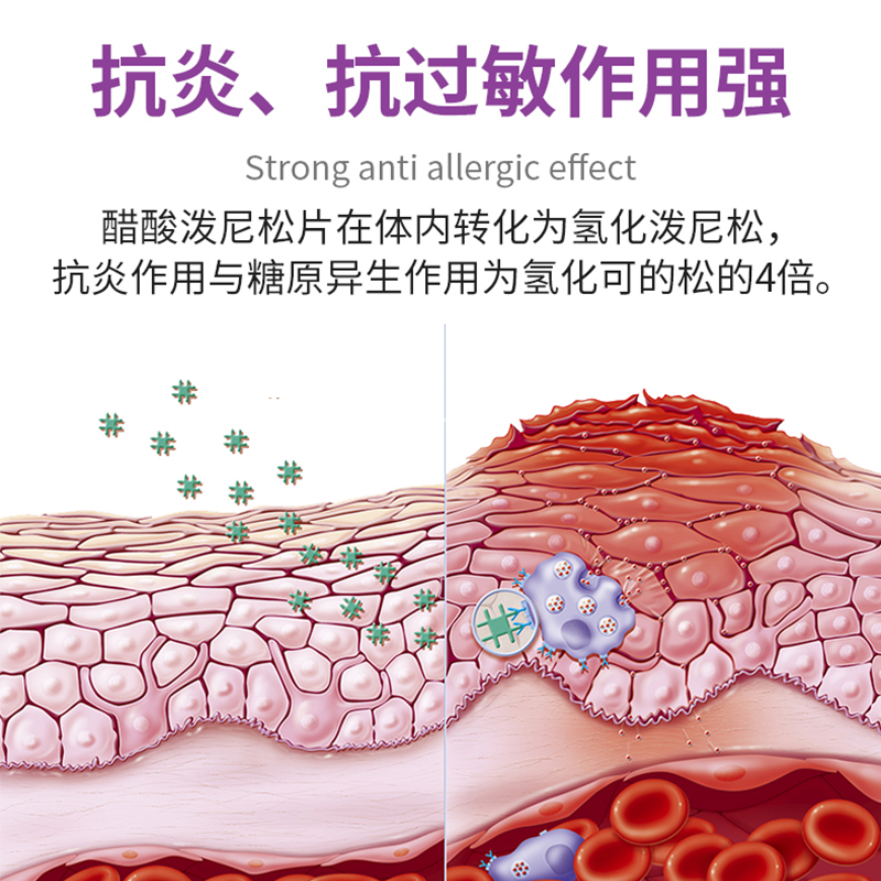 醋酸泼尼松片宠物犬猫皮肤病狗狗止痒皮炎脓皮症抗过敏药口炎内服 - 图0