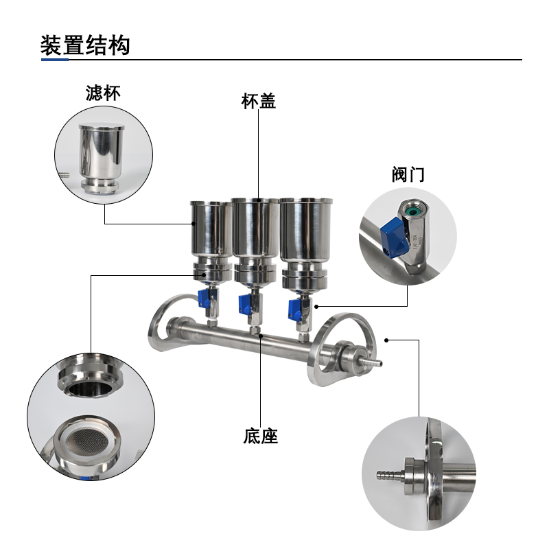 304/316L不锈钢薄膜过滤器微孔滤膜铜绿假单胞菌纯化水真空抽滤-图1