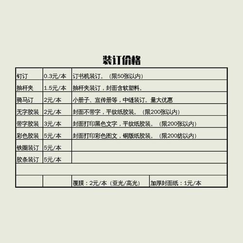 武汉同城网上打印资料复印书本装订文件成册大量小彩色黑白a4包邮 - 图2