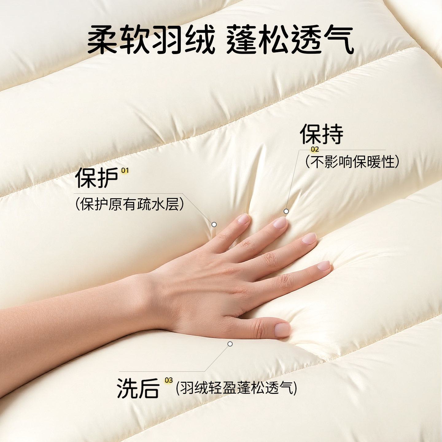 儿童羽绒服洗衣液蓬松洗涤剂机洗手洗专用清洁婴儿宝宝棉服清洗剂,淘宝优惠券,粉丝福利购,淘宝优惠卷