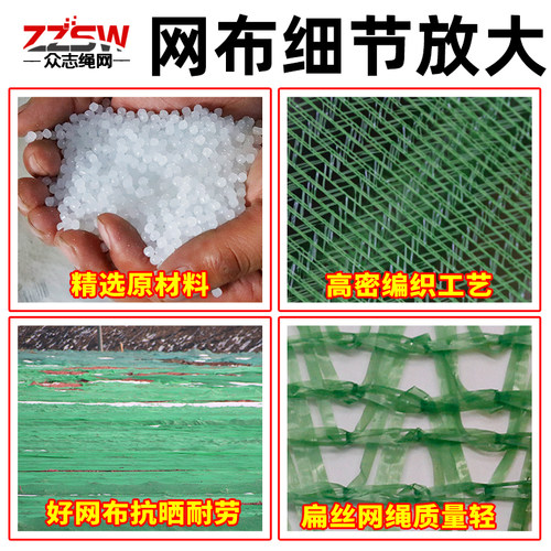 盖土网裸土覆盖网环保网工地防尘网建筑工地绿网覆盖网绿化网 - 图2