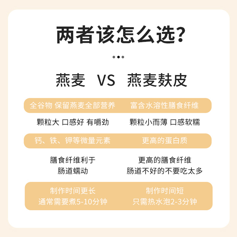 美国鲍勃红磨坊Bob有机老式纯燕麦片麸皮无麸质无添加糖膳食纤维 - 图1