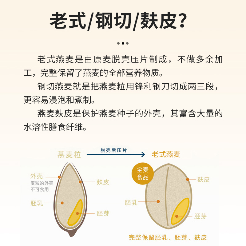 美国鲍勃红磨坊Bob有机老式纯燕麦片麸皮无麸质无添加糖膳食纤维 - 图0