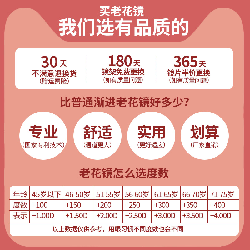 故乡月旗舰店老花镜男自动高清折叠远近两用智能防蓝光抗疲劳老人老光眼镜女2