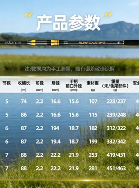 光威天尊远投套装大物海竿碳素超