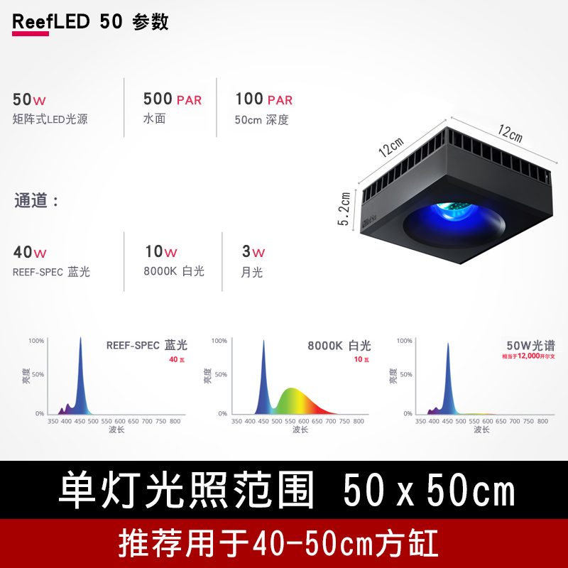 以色列RedSea红海ReefLED LED专业海水海缸灯具LPS SPS珊瑚灯具-图1