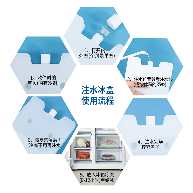 注水冰板反复使用食品保鲜宠物降温医疗冷链运输摆摊专用冰晶盒-图1