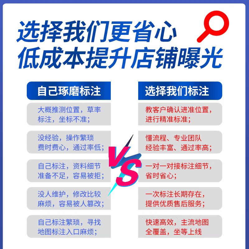 高德地图标注百度标记位置更改商户入驻商家店铺定位标识公司认证-图2