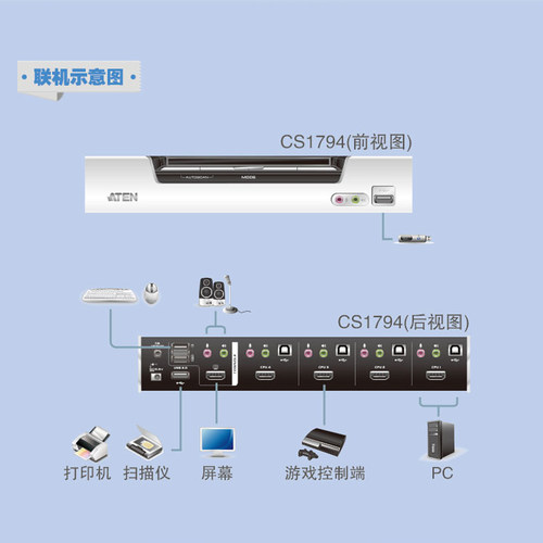 ATEN宏正CS1794 HDMI USB 2.0多电脑KVM切换器4进1出带音频高清视频分辨率支持宽屏显示器扫描仪打印机共享器 - 图3