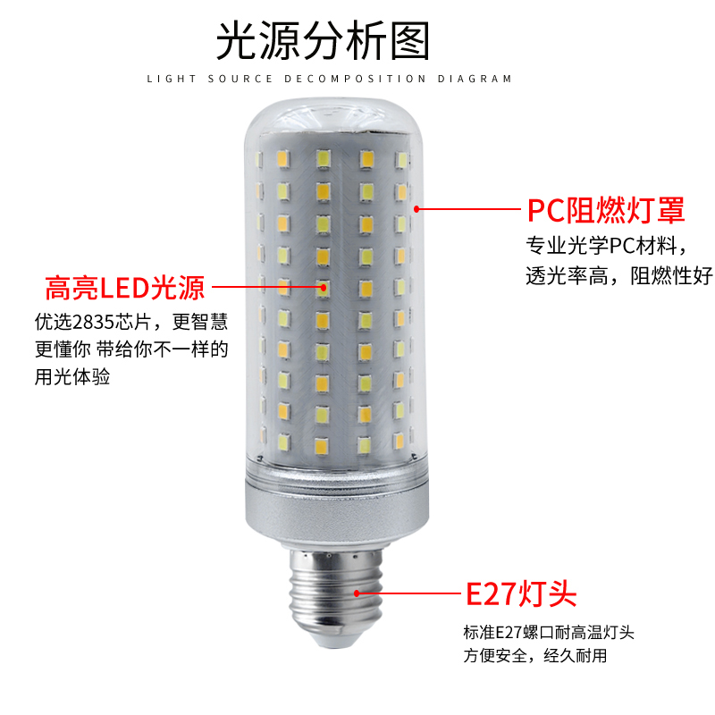 大功率超亮节能灯泡家用吊灯40w三色变光e27e14螺口B22卡口玉米灯