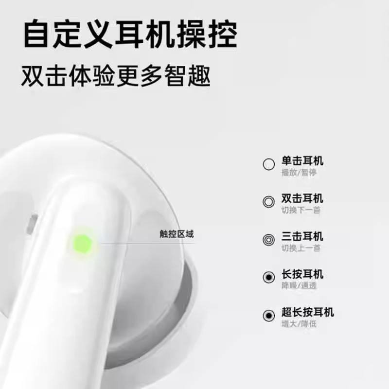 OPPO Enco Air4 Bluetooth headset active noise reduction in-ear music sports running game headset universal
