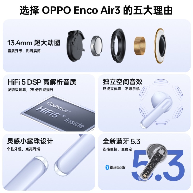 OPPO蓝牙耳机Enco air3真无线耳机运动降噪oppoencoair3新品耳机-图0