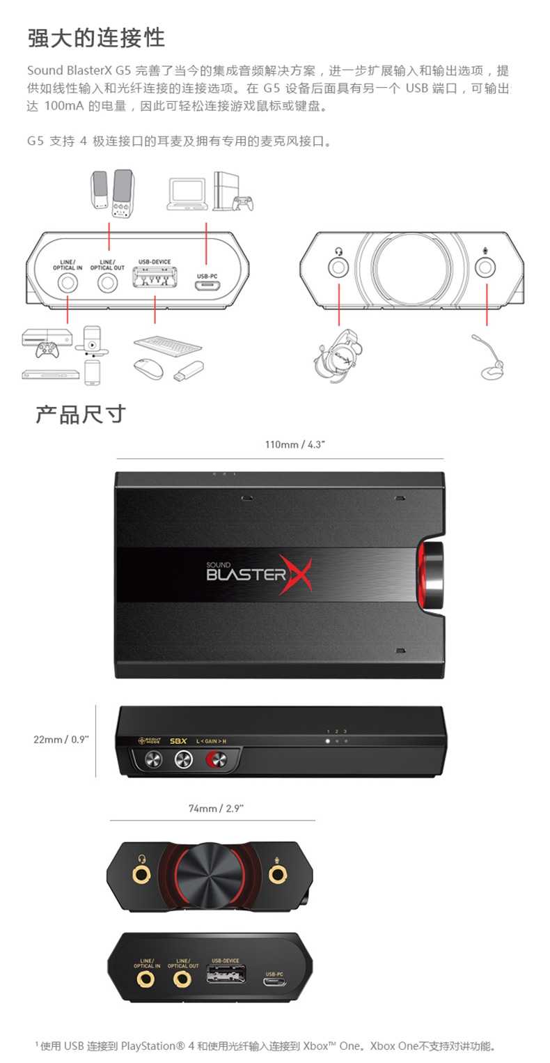 少量现货创新Sound Blaster SBZx/X G5 高音质便携式USB吃鸡声卡 - 图1