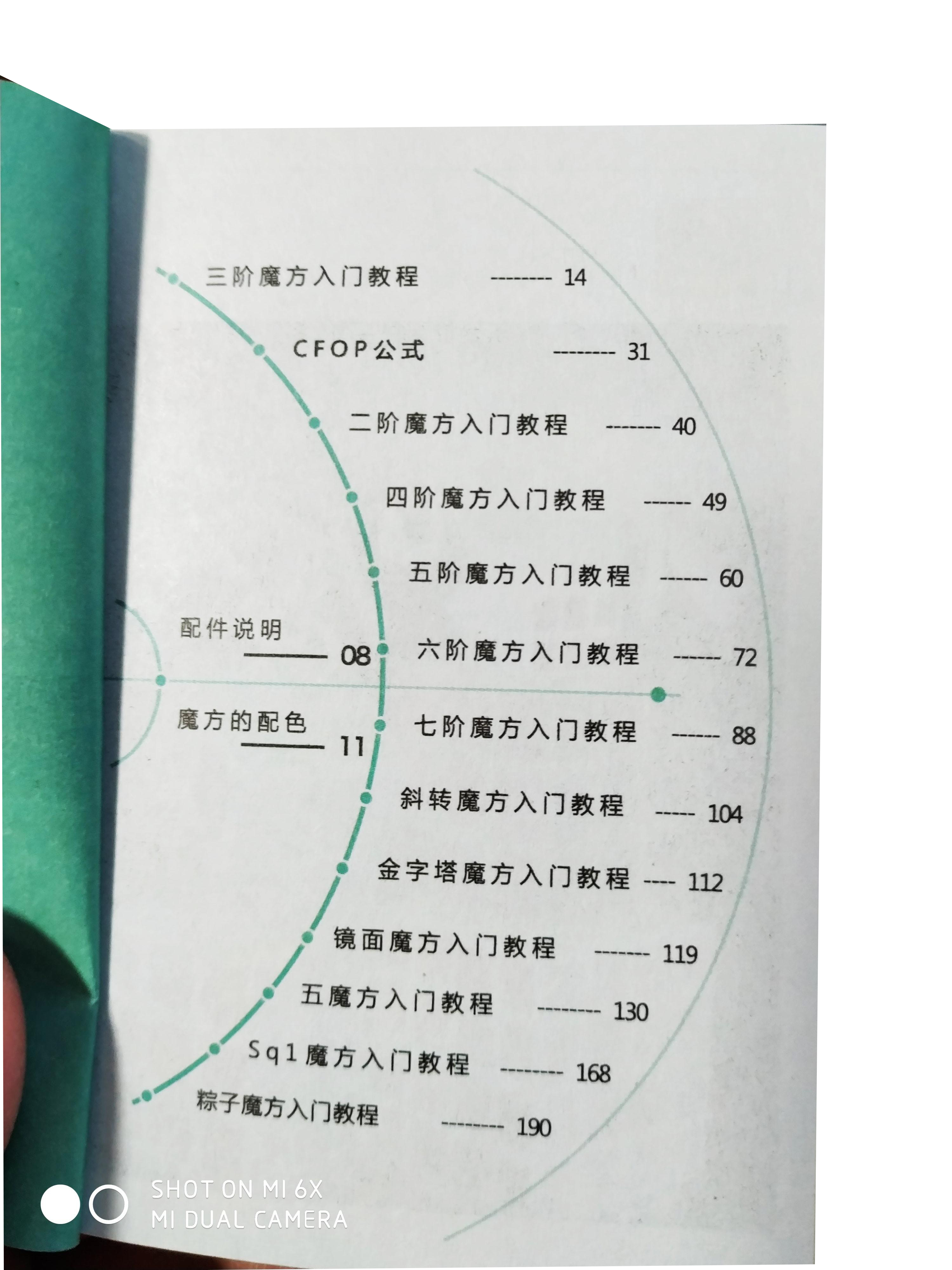 魔方书入门攻略二三四五六阶魔方口袋秘籍异形魔方教程公式说明书 - 图3