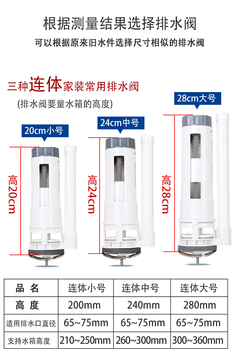 马桶配件通用进水阀上水器老式抽水坐便器水箱排水阀冲水按钮全套-图2