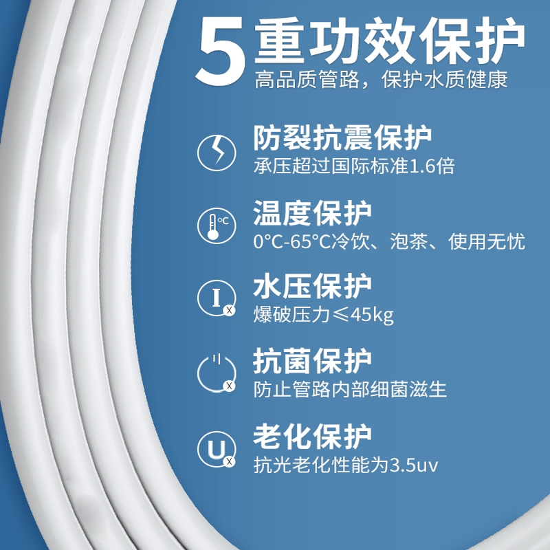 净水器水管2分3分PE管直饮饮水机管子软管过滤器管线管件配件通用 - 图2