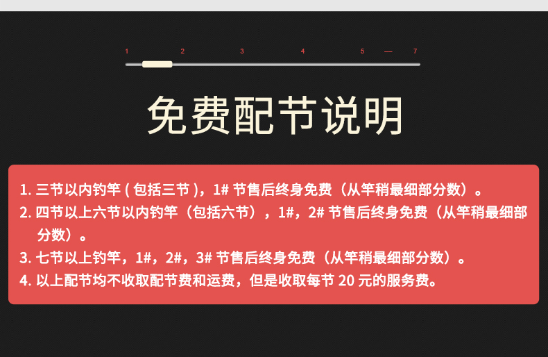 金泉钓具金泉竞二代斗魂竞超轻鲫鱼竿超细鲫竿手竿野钓轻量台钓竿 - 图1