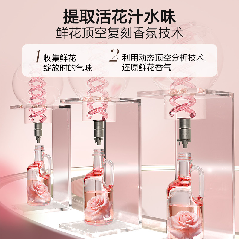 绽家四季繁花洗衣液家用除菌持久留香72小时香水家用柔顺剂600ml,淘宝优惠券,粉丝福利购,淘宝优惠卷