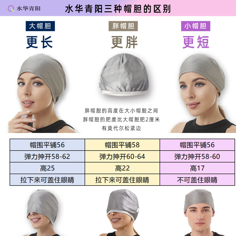 Shuihua Qingyang Silver Fiber Radiation Anti-Radiation Cap can be used as a nightcap