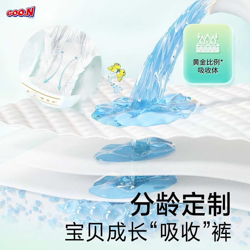 【新品上市】大王琉星秘境环贴式纸尿裤NB+S/S/M 2包薄透气尿裤