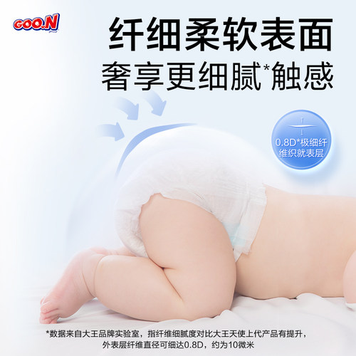大王天使精萃版环贴NB+S/S/M/L/XL2包婴儿超薄透气纸尿裤尿不湿 - 图0