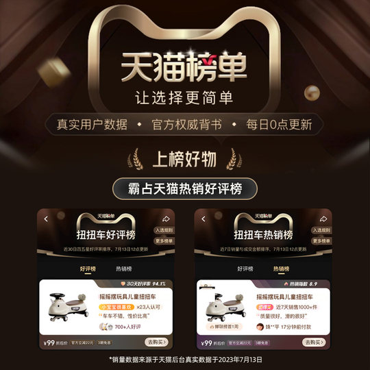 Children's twist car 1 to 3 years old anti-rollover rocking car