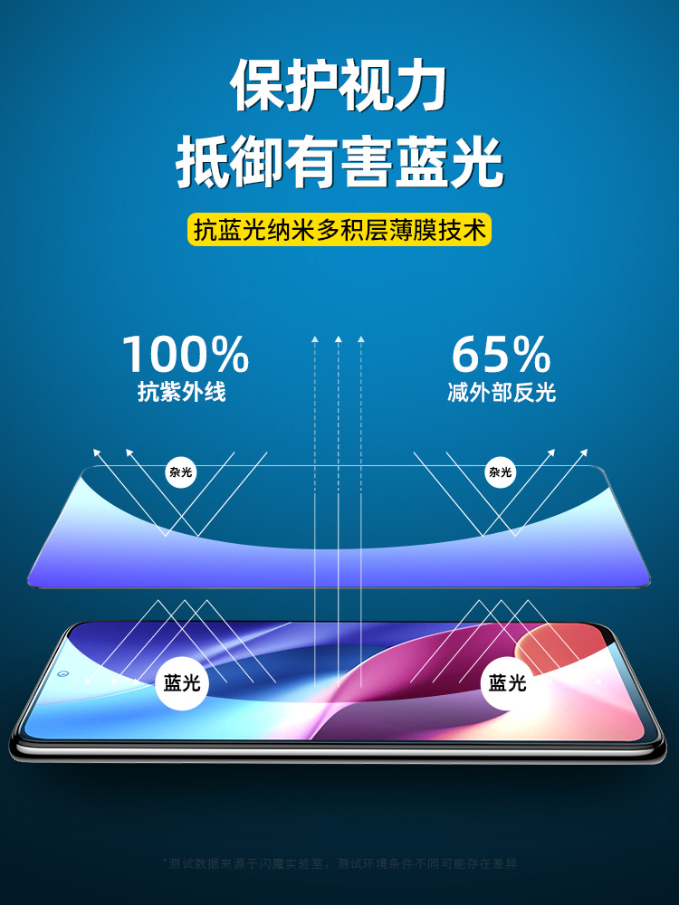 闪魔 适用红米k40钢化膜适用小米k40pro高清redmi k50/60游戏增强版抗蓝光k30至尊电竞手机玻璃k20保护贴膜 - 图2